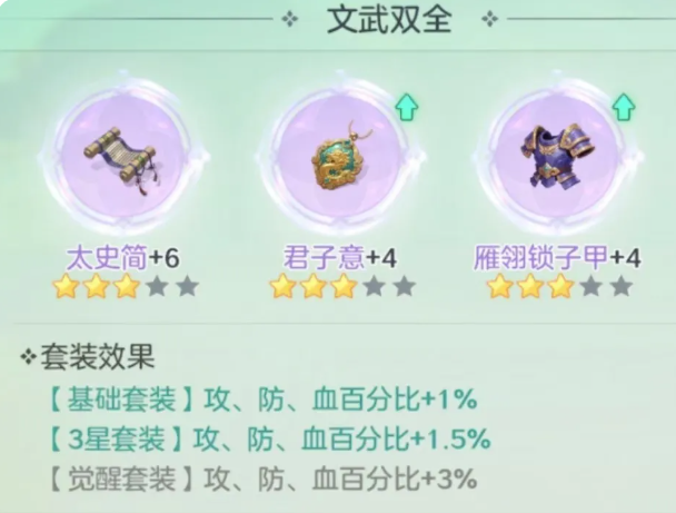 宗师之上加成