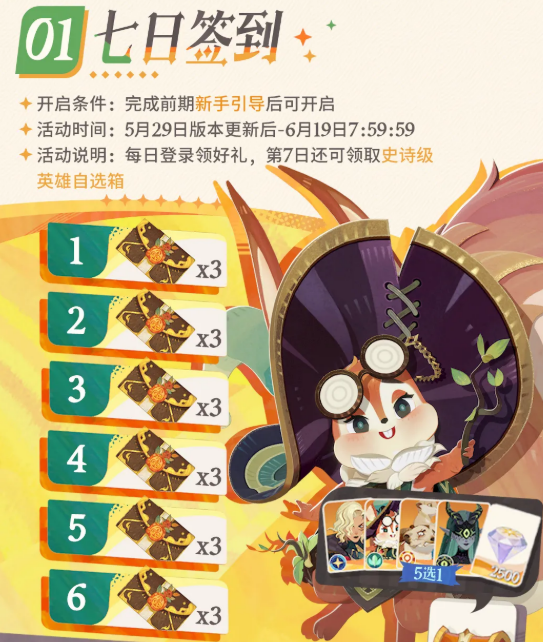 剑与远征：启程英雄