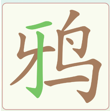 比比脑瓜子常用字