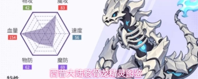 西普大陆骸骨龙精灵图鉴