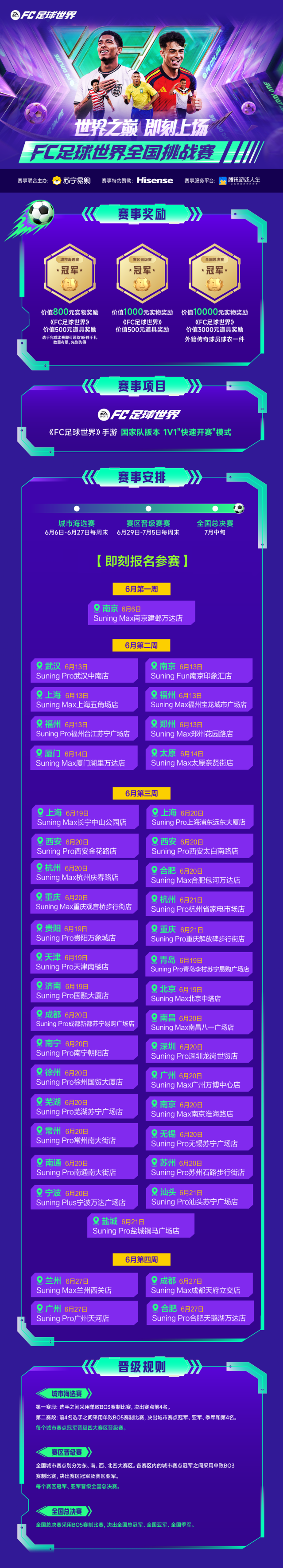 FC足球世界联合苏宁海信开启电竞赛 冲刺万元大奖与传奇球衣