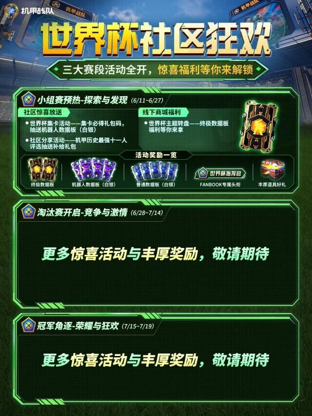 机甲战队世界杯社区狂欢开启 参与互动解锁专属福利