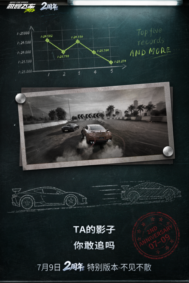 极品飞车：集结二周年庆前瞻 五大赛道挑战重磅来袭