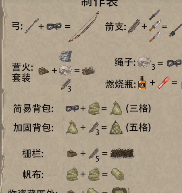 迷你DayZ怎么获取