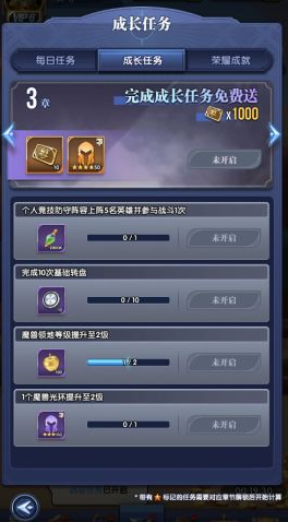 织梦冒险团成长