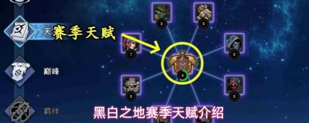 黑白之地赛季天赋介绍