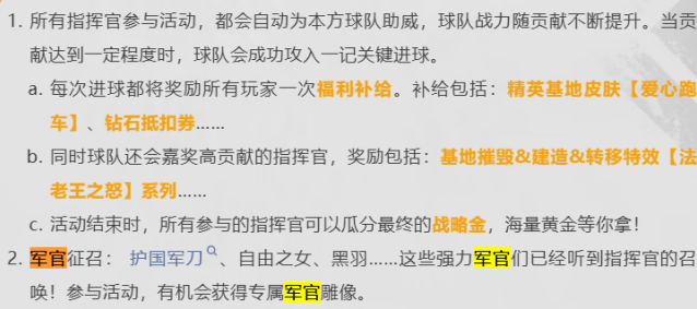 战火勋章奖励