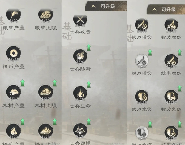 三国：天下归心免伤