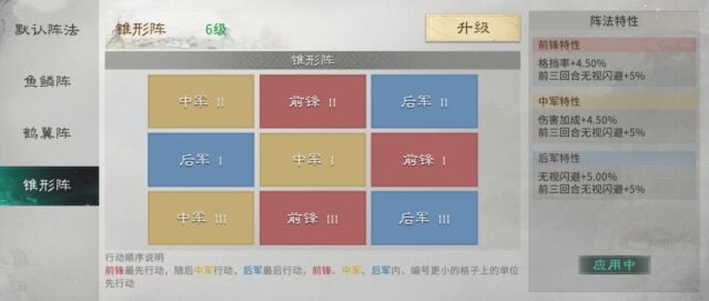 三国：天下归心吕布