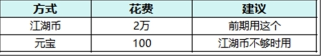 全民江湖江湖令