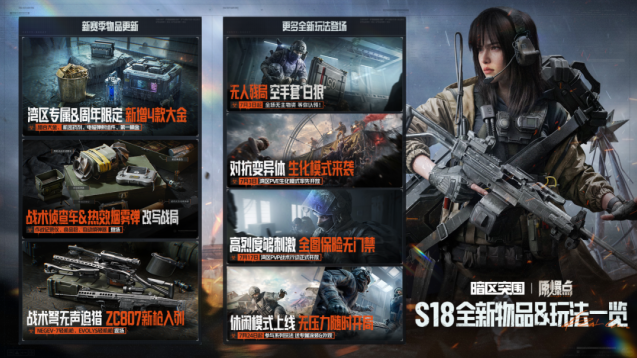 暗区突围S18原爆点赛季来袭！全新湾区 PVE 变异玩法上线