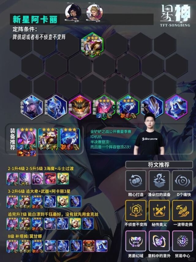 金铲铲之战飞雷神阿卡丽运营攻略