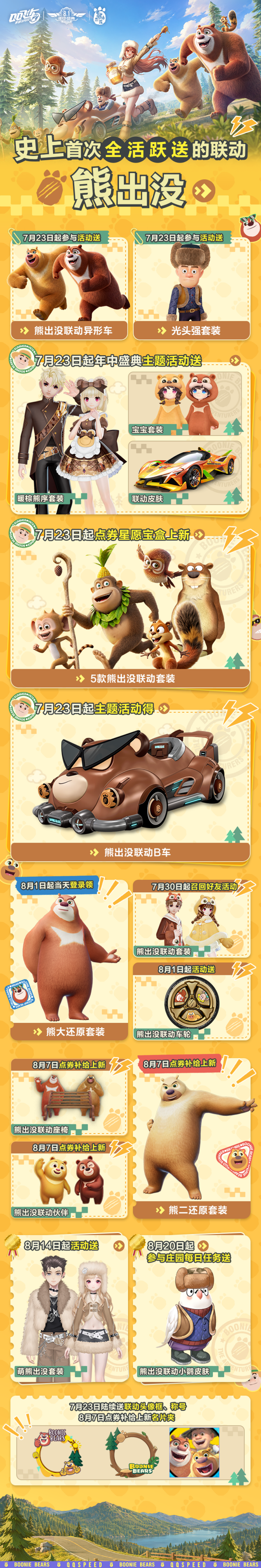 QQ 飞车 × 熊出没重磅联动开启！全活跃免费领联动赛车套装伙伴