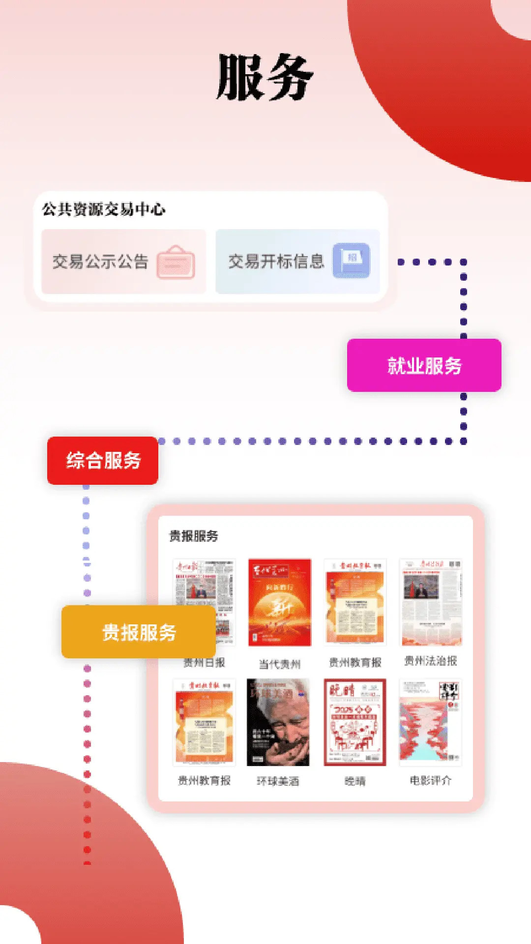 截图5