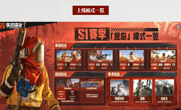《失控进化》登岛淘金活动参与攻略