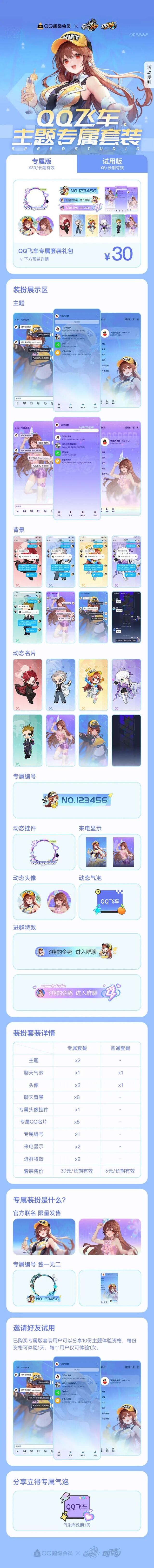 QQ飞车联动与QQ个性化主题上新！6 元解锁专属装扮