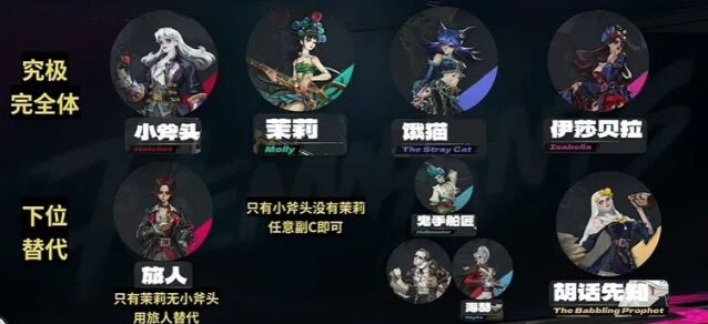 遗忘之海茉莉追击流搭配推荐