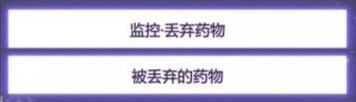 未定事件簿方姨