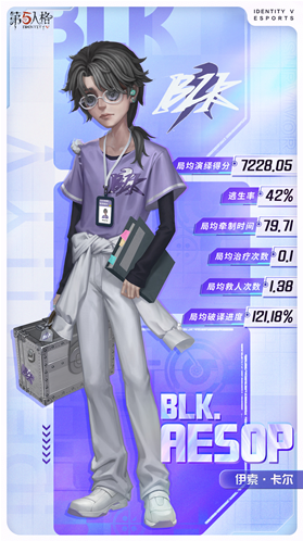 第五人格商城